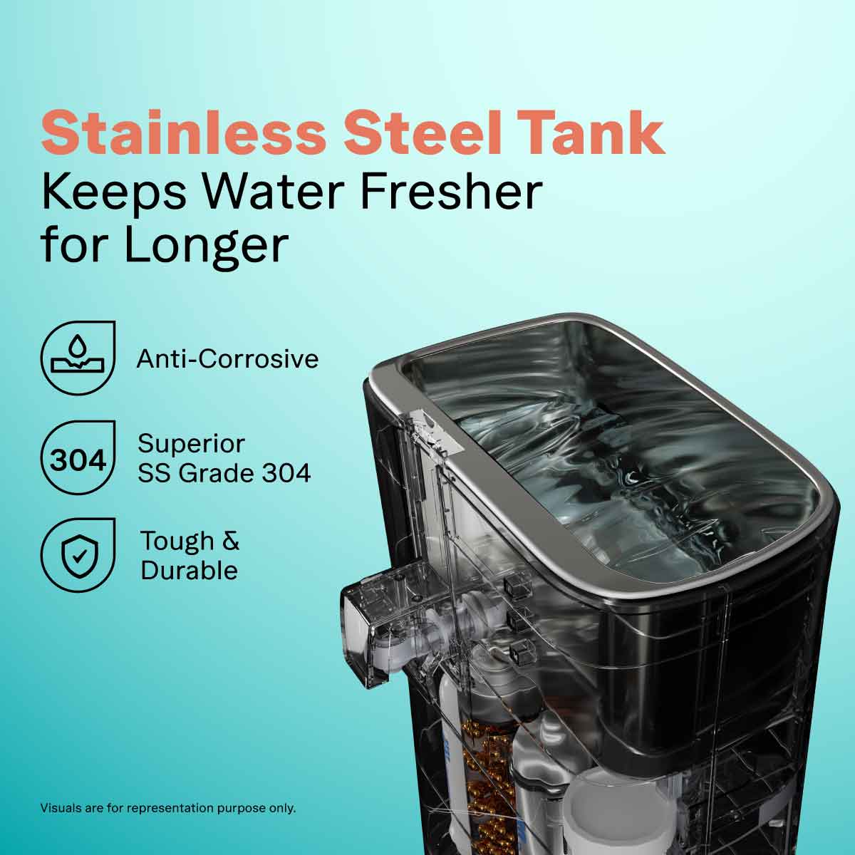 Eureka Forbes Wall Mount Water Purifier AQUAGUARD ENRICH SUPERIO UV+UF+SS 2X