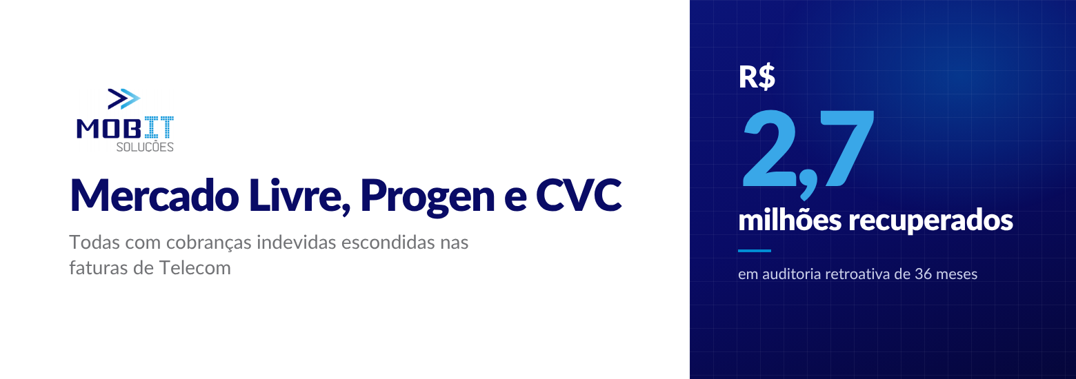 Case auditoria retroativa telecom: R$ 2,7 milhões recuperados para Mercado Livre, Progen e CVC