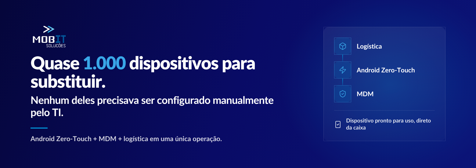 Case MOBIT: rollout de quase 1.000 dispositivos Android com Zero-Touch e MDM sem configuração manual pelo TI