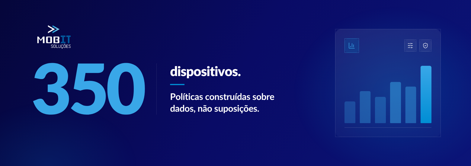 Case MOBIT: MDM em 350 dispositivos de equipe externa com controle de aplicações e gestão de consumo de dados