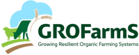 GROFarmS logo