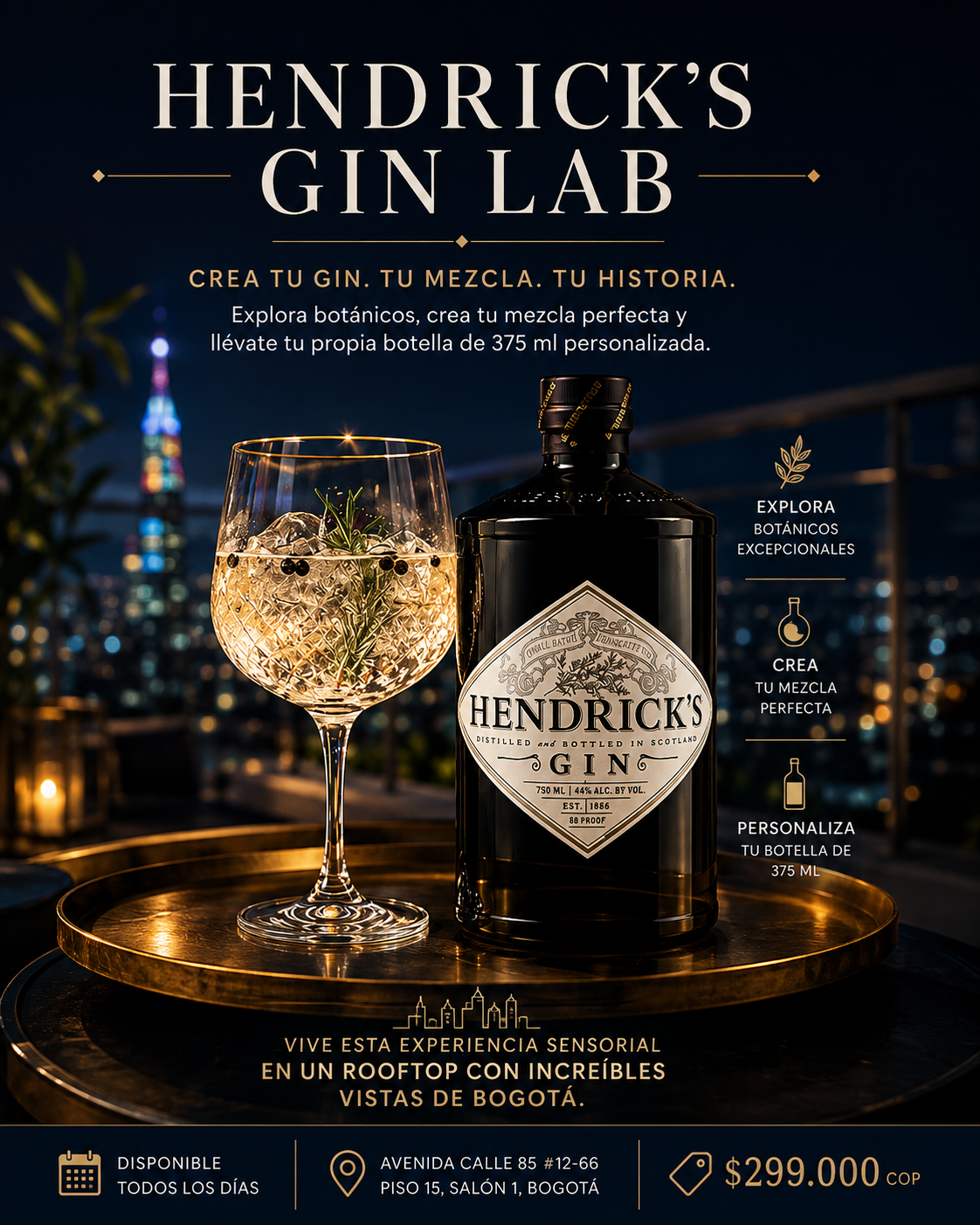 Hendrick’s Gin Lab