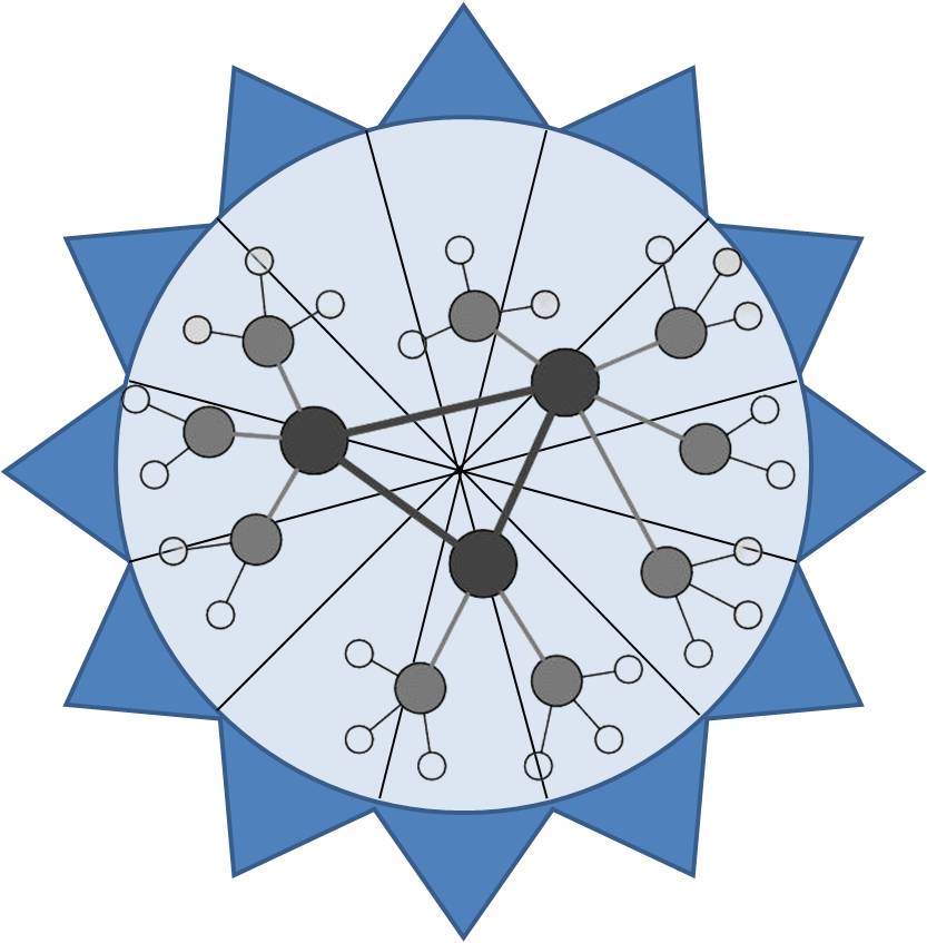 AuctionSAAS Logo