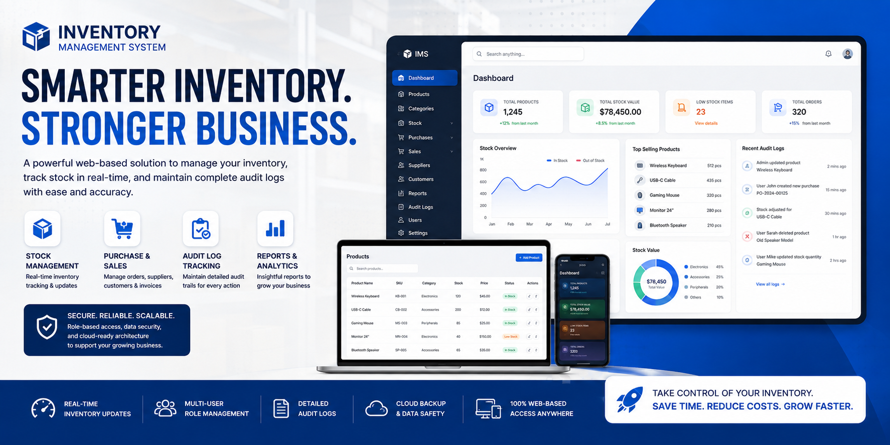 Inventory Management System: Precision Stock Control and Warehousing