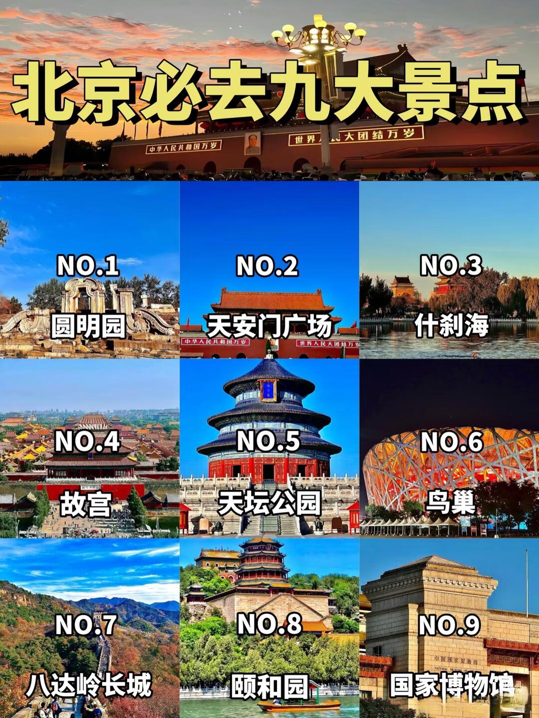 What are the nine major attractions to visit in Beijing?