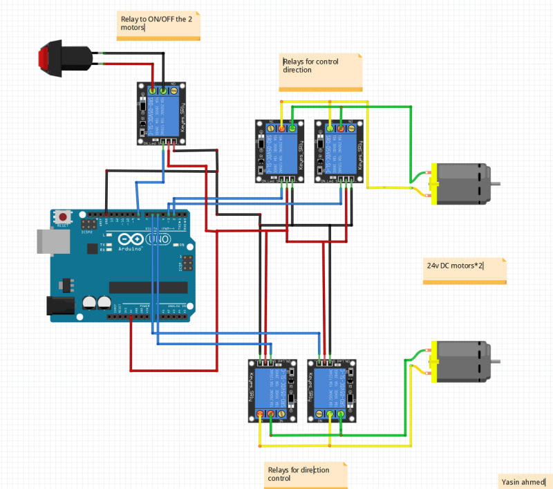 Autonomous Line Follower Robot 