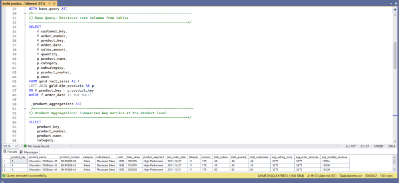 SQL Data Analytics Project