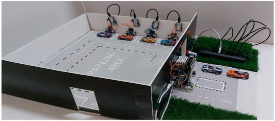 Smart Garage