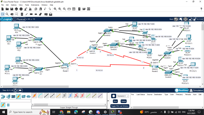 Multi-VLAN Network Design