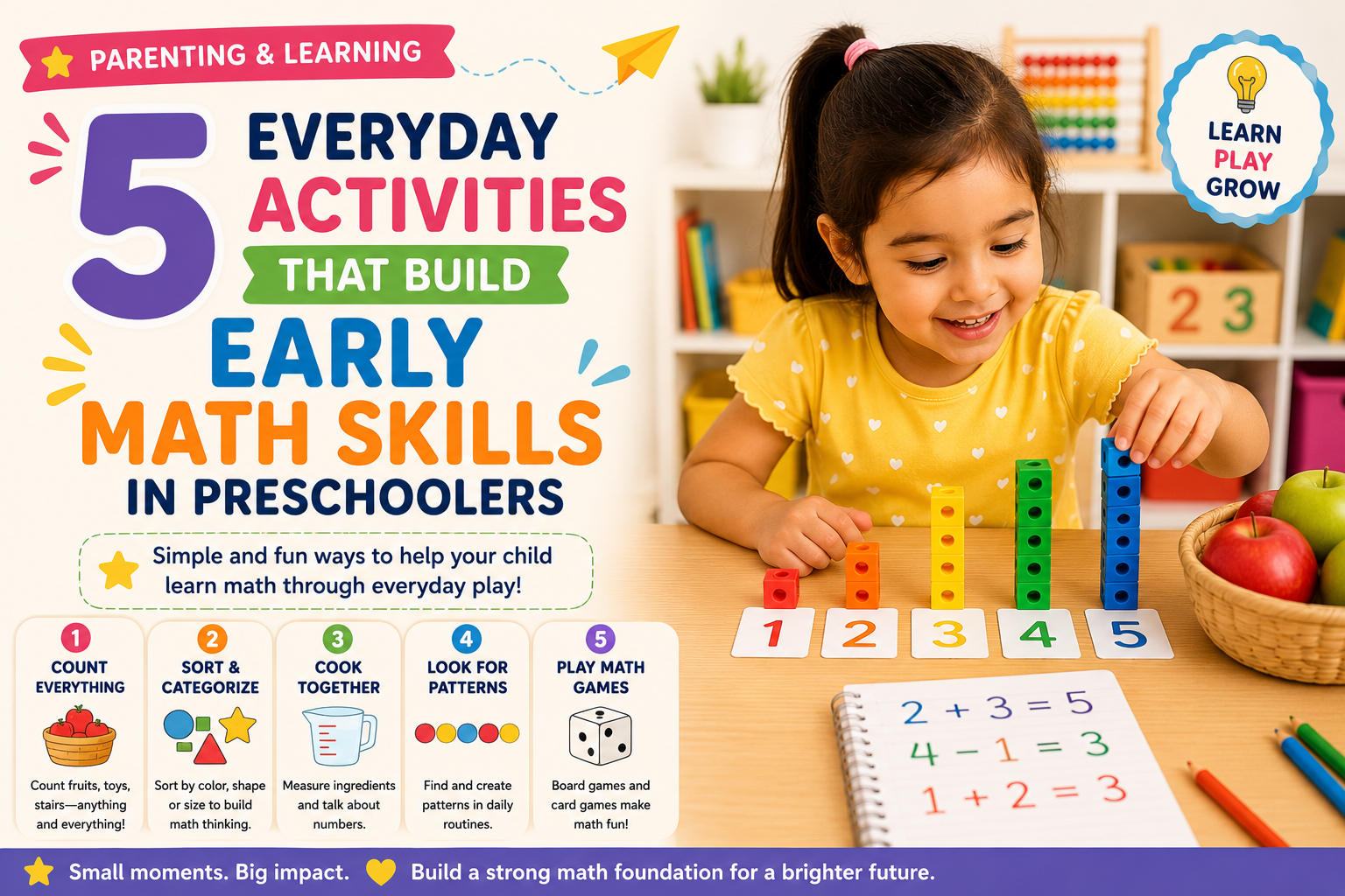 5 Everyday Activities That Build Early Math Skills in Preschoolers