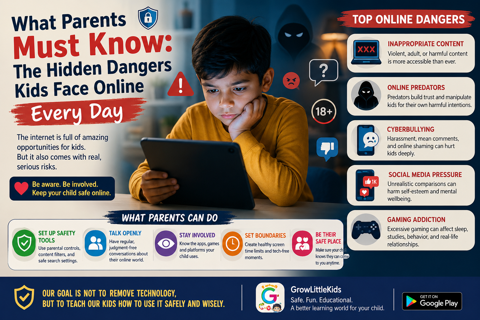 What Parents Must Know: The Hidden Dangers Kids Face Online Every Day