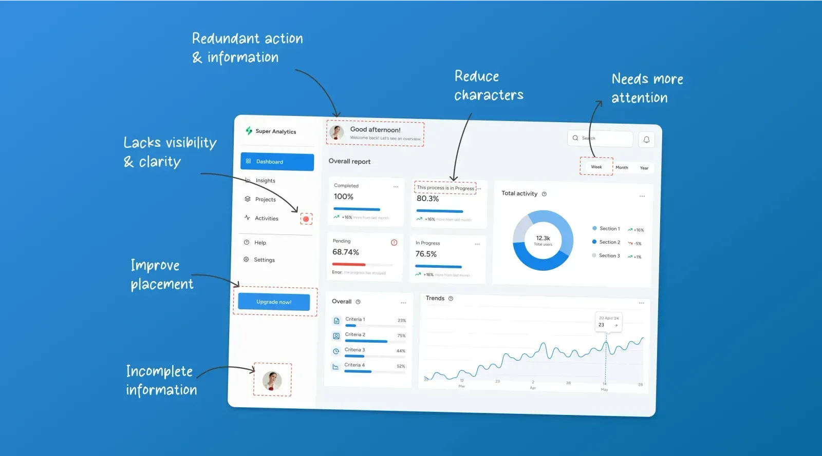 Abstract warm gradient illustration for the blog article