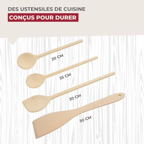 Vue 5 de Fackelmann Set De Ustensiles