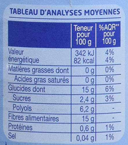 Vue 6 de Gerble Confiture Framboise Sans