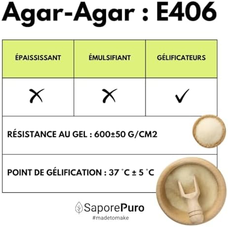 Vue 7 de Saporepuro Agar Agar En