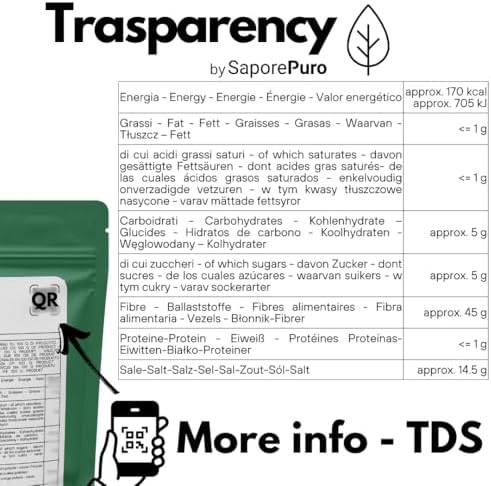 Vue 2 de Saporepuro Pectine Jaune