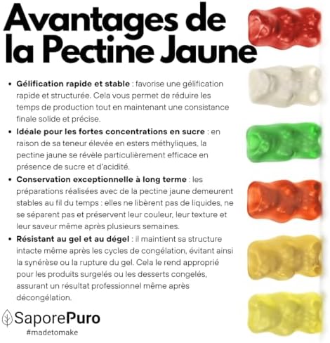 Vue 4 de Saporepuro Pectine Jaune