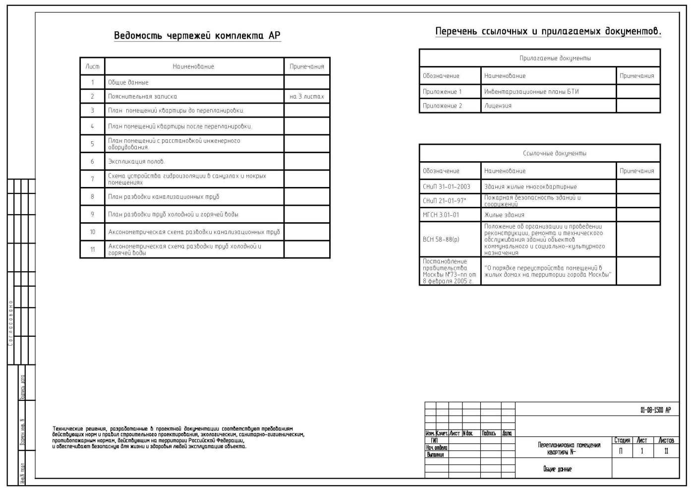 Проект рабочей документации