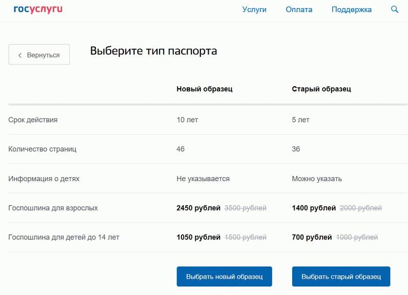 Почему не дают в рассрочку телефон с временной пропиской