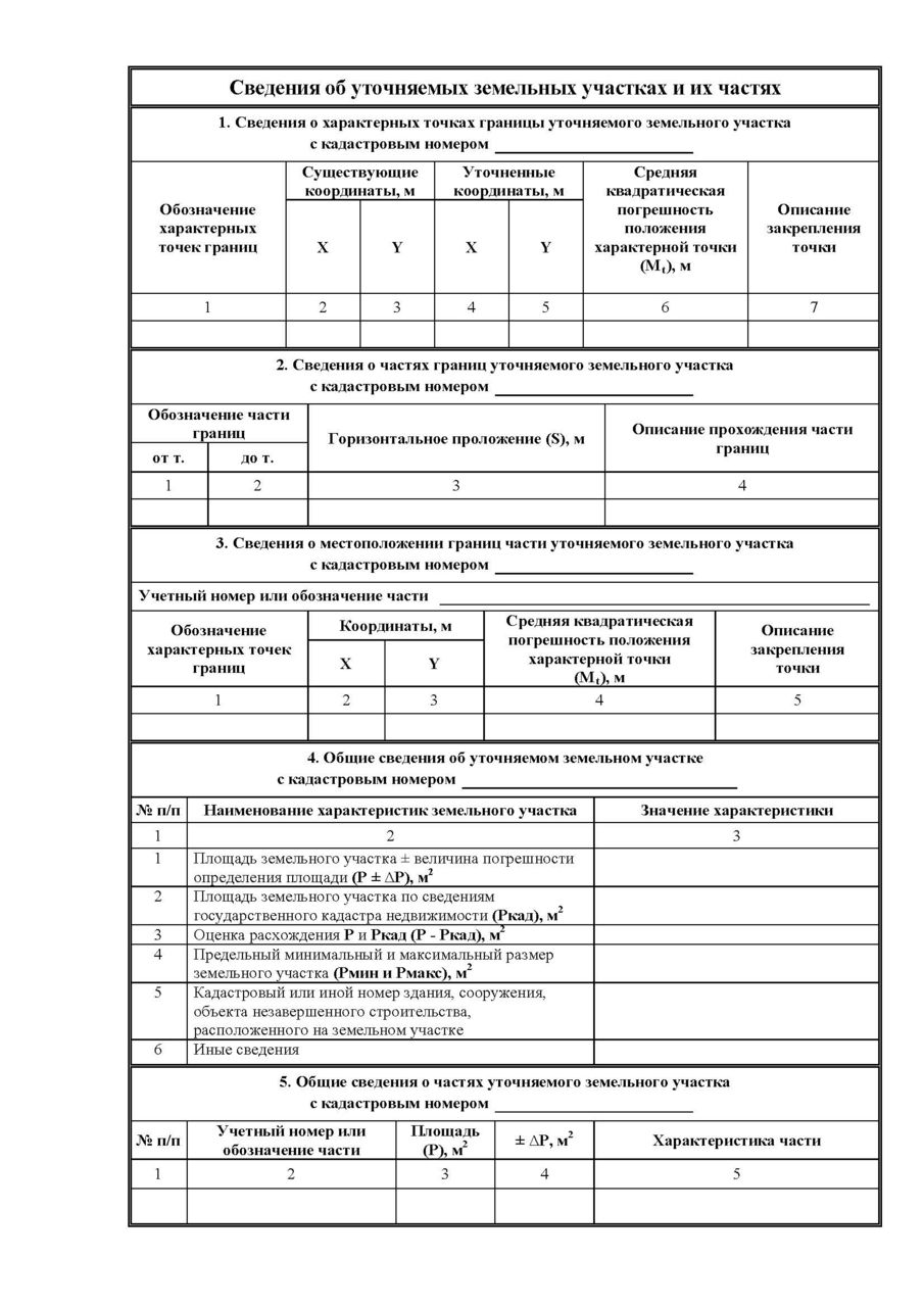 Какие документы нужны для получения градостроительного плана земельного участка