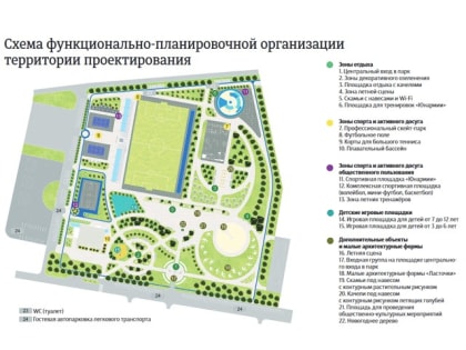 Проект парка «Взлёт» — на Всероссийском конкурсе