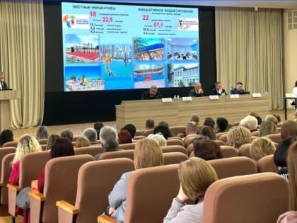 Отчёты утверждены