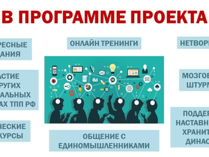 Детей cемейных компаний Ставрополья приглашают в проект ТПП РФ «100 Надежд Бизнеса»