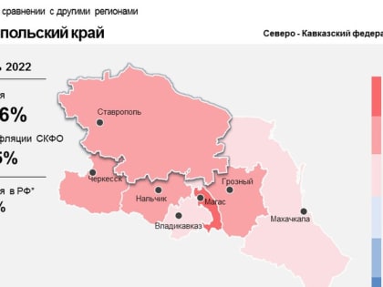 Инфляция на Ставрополье с марта остаётся ниже общероссийской