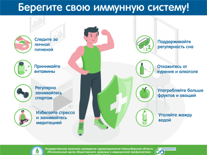 Неделя сохранения иммунной системы