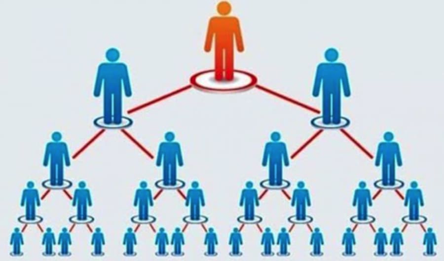 Cán bộ, công chức không tham gia bán hàng đa cấp. Ảnh: baochinhphu.vn