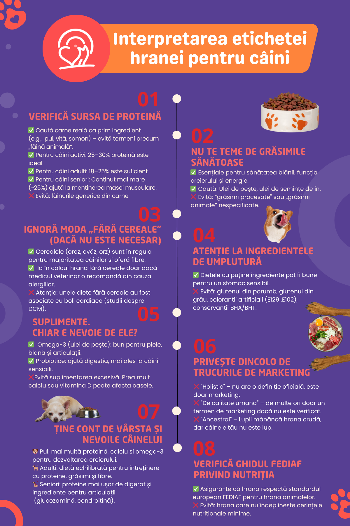 Ghidul PetRadar pentru interpretarea etichetei hranei pentru câini