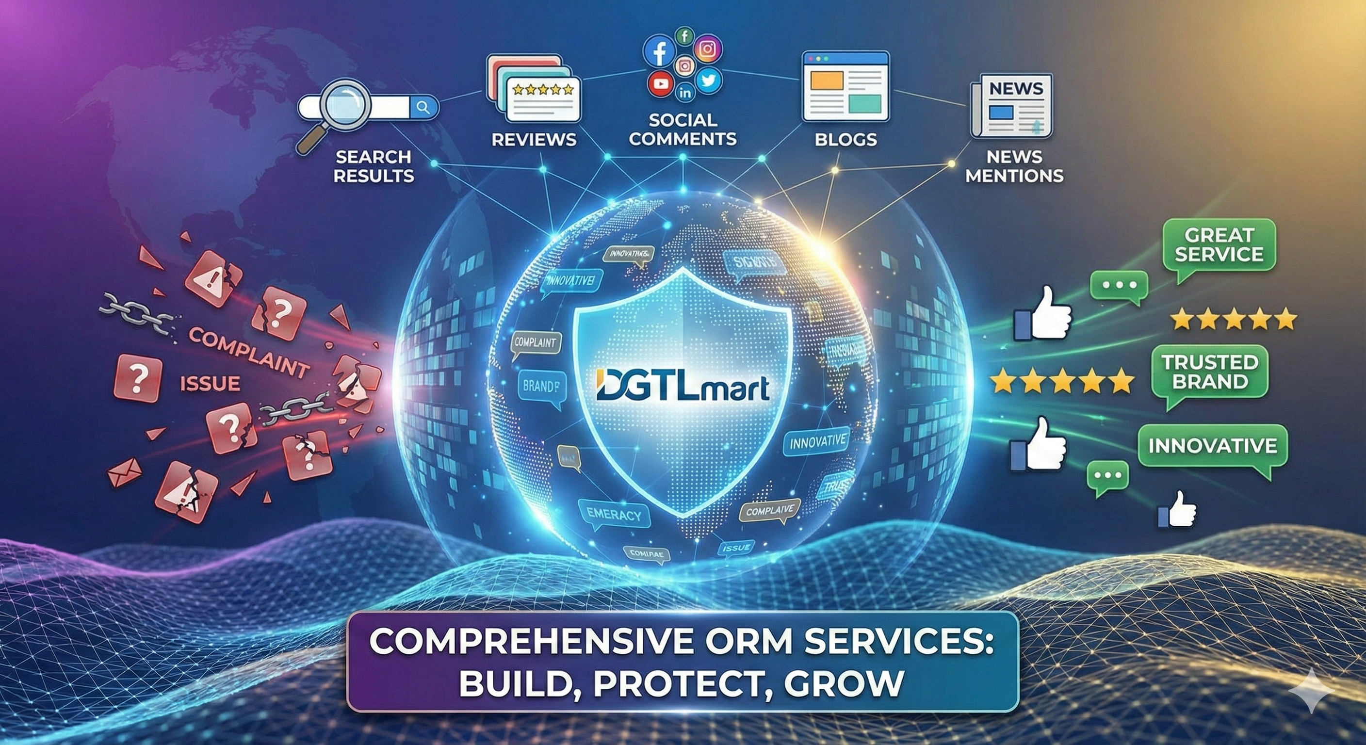 Online Reputation Management Dashboard