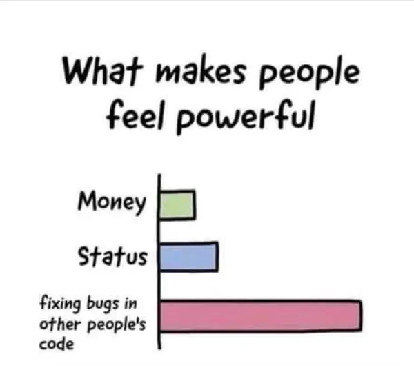 What makes people feel powerful stats