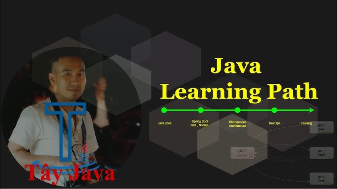 Combo Full 4 Khóa Học Java Backend Từ Cơ Bản Đến Nâng Cao cùng Tây Java