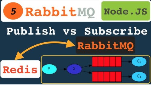 Khóa Học Masstransit Với Rabbitmq cùng Trần Đồng Mr.Gold