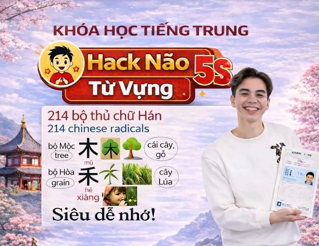 Khóa Học Tiếng Trung Trọn Lộ Trình 214 Bộ Thủ & HSK 1–6 cùng Tiếng Trung 5S