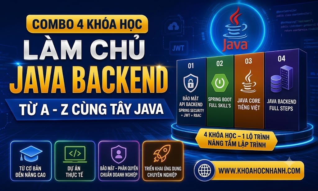 Combo 4 Khóa Học Làm Chủ Java Backend Từ A - Z Cùng Tây Java