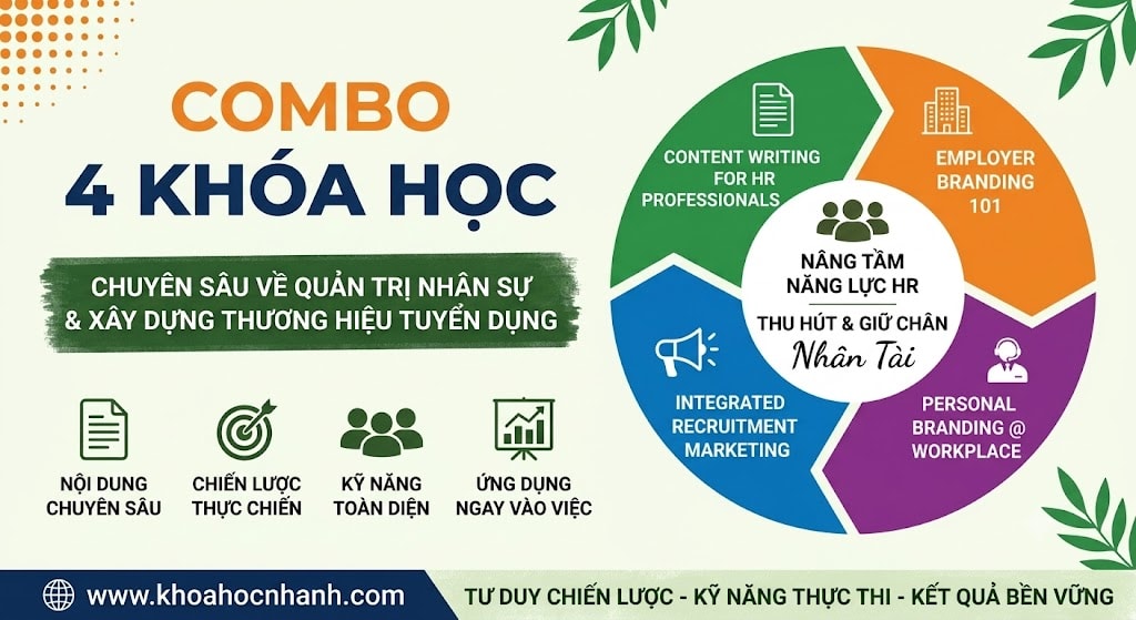 Combo 4 Khoá Học Content Writing For Hr Professionals | Employer Branding 101 | Integrated Recruitment Marketing | Personal Branding @ Workplace