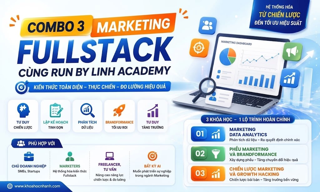 Combo 3 Khóa Học Marketing Fullstack cùng Run By Linh Academy