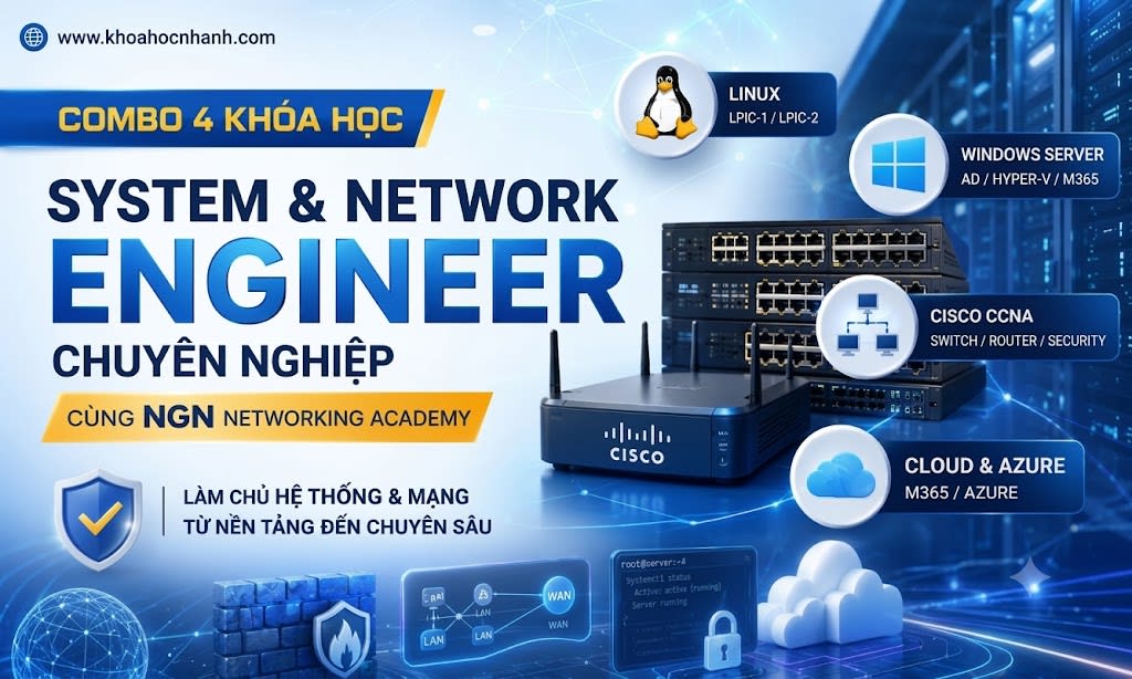Combo 4 Khóa Trở Thành System & Network Engineer Toàn Diện cùng NGN Networking Academy