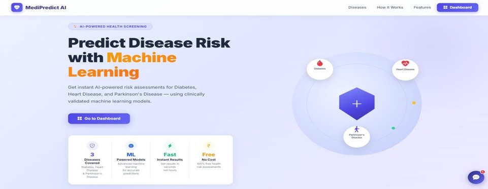 Multiple Disease Prediction