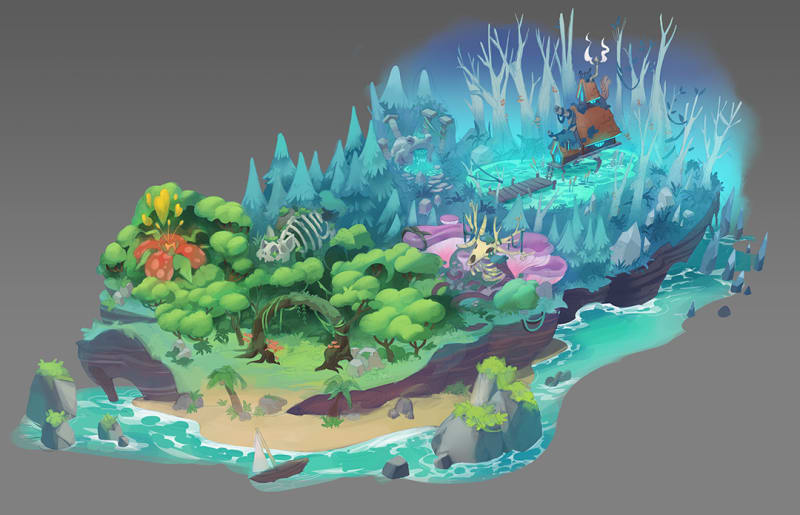 Environment Design