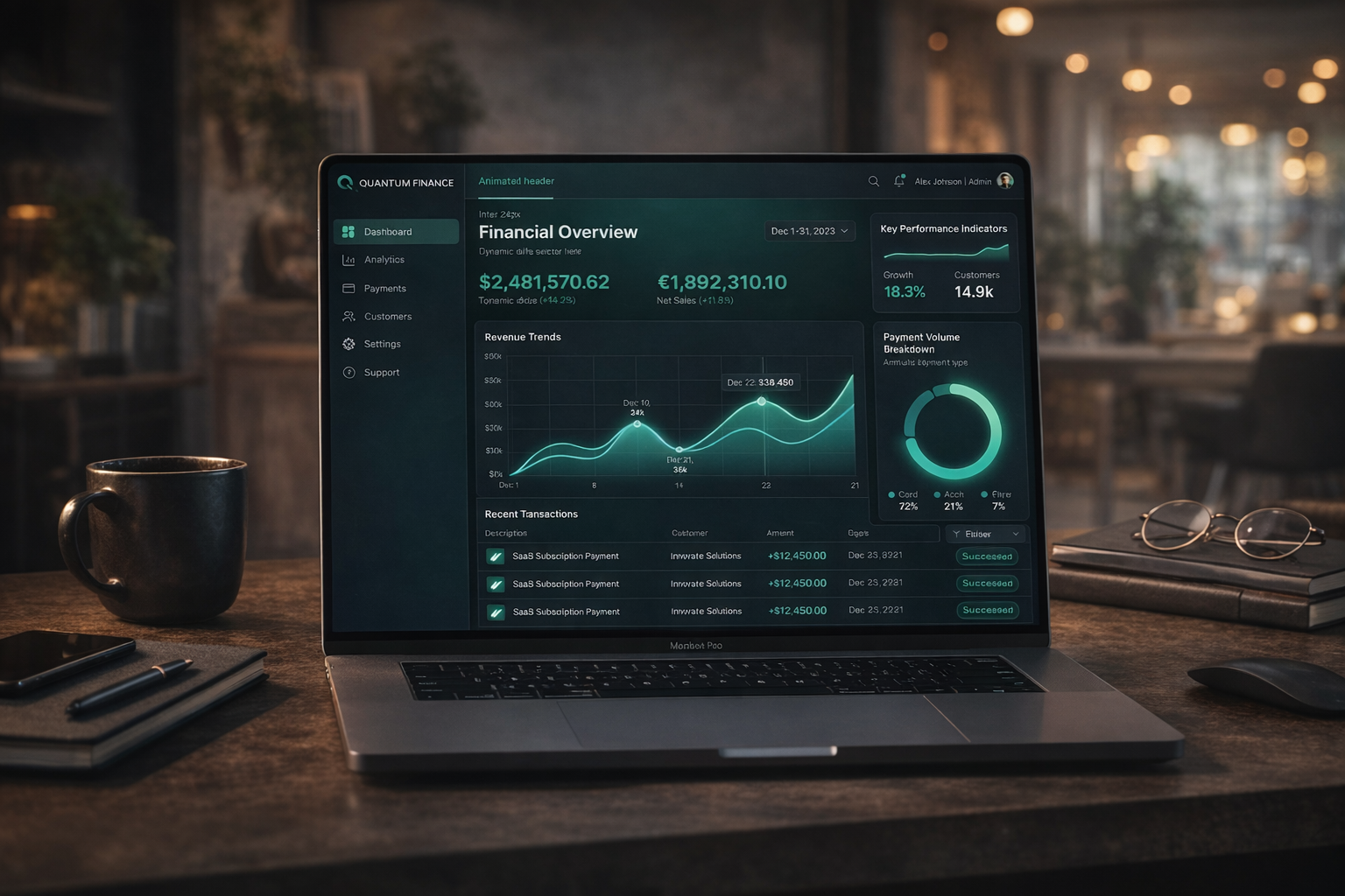 Finance Cockpit — High-Fidelity Ledger