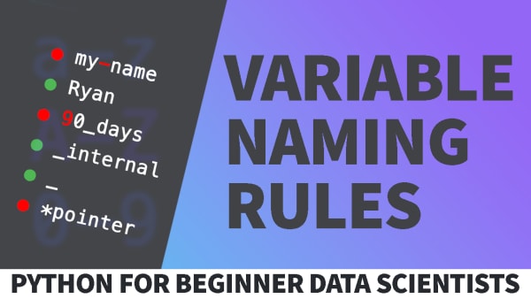 Variable Naming Rules and Conventions