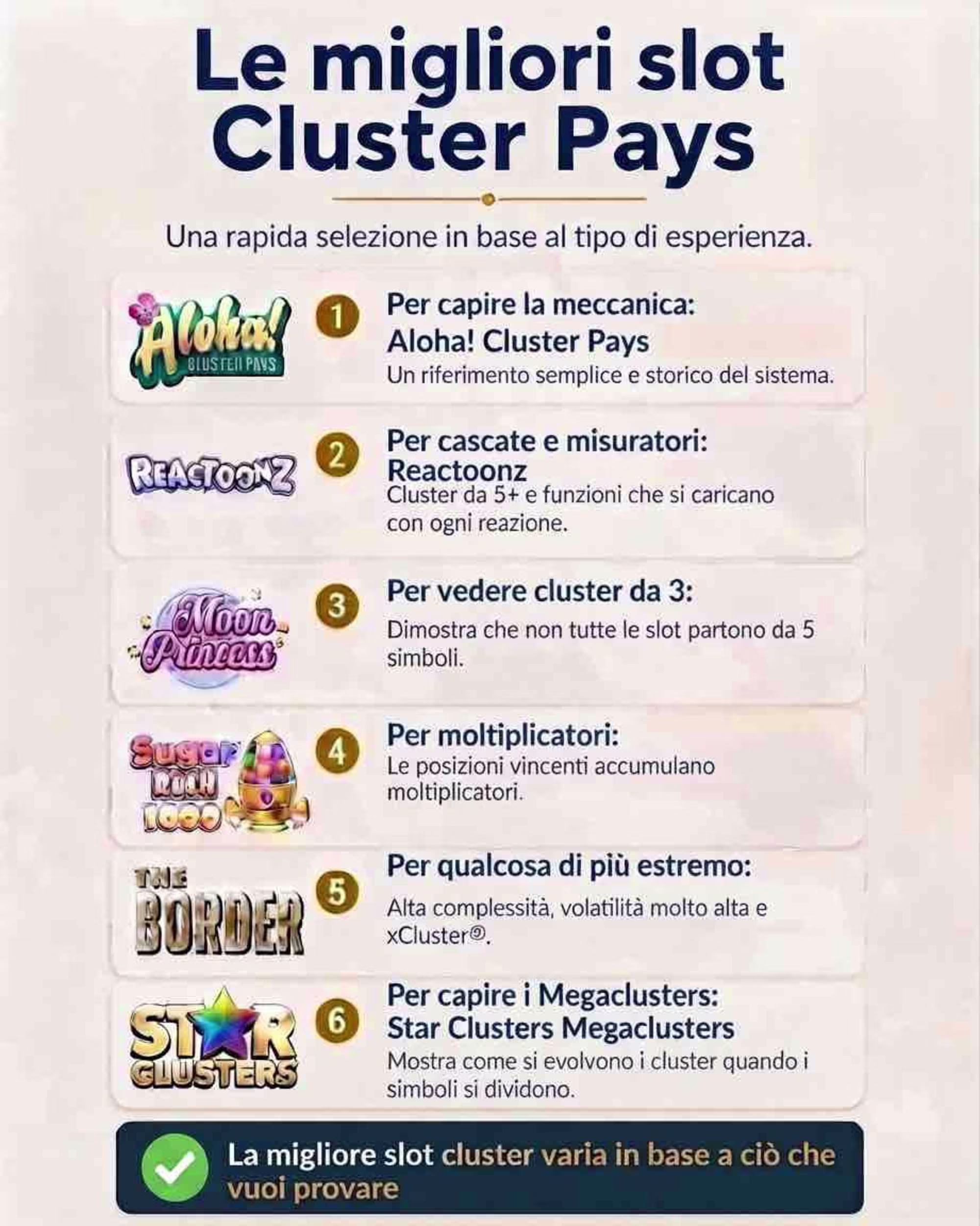 Un elenco delle migliori slot con meccanica Cluster Pays, completo di loghi e descrizioni. - Visualizza l'immagine in anteprima ingrandita o ridotta