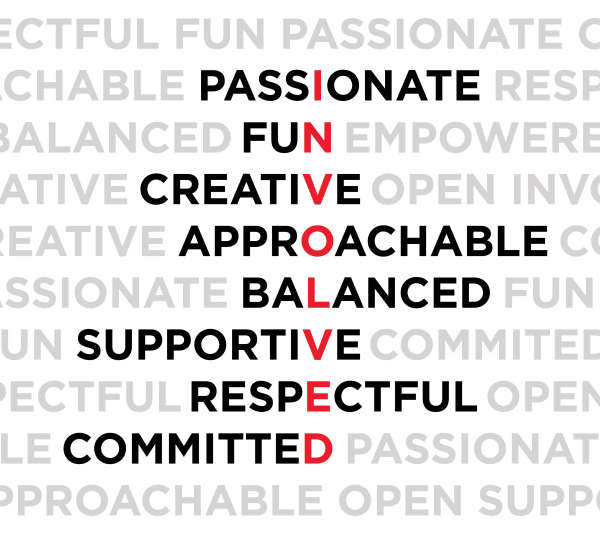 Fusion Applications values poster