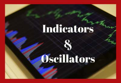 Indicators and oscillators