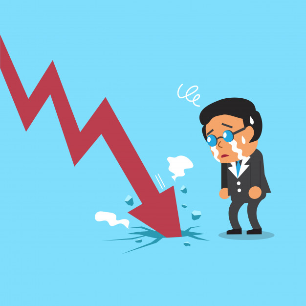 Why do Intraday Traders fail?