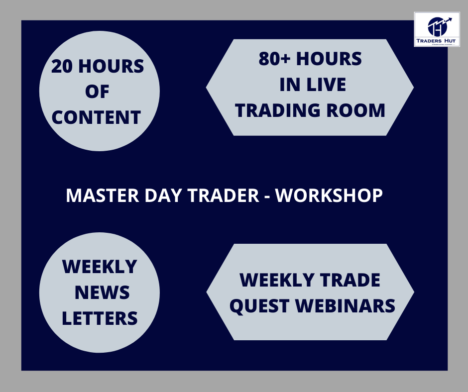 Learn Intraday Trading and become a successful Day trader with Traderz Hut