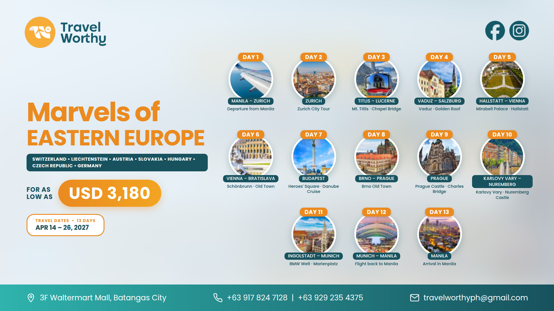 Marvels of Eastern Europe